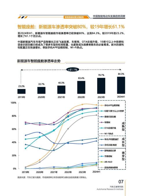深圳105起亚对未来市场的预测，名爵汽车品牌文化的传播